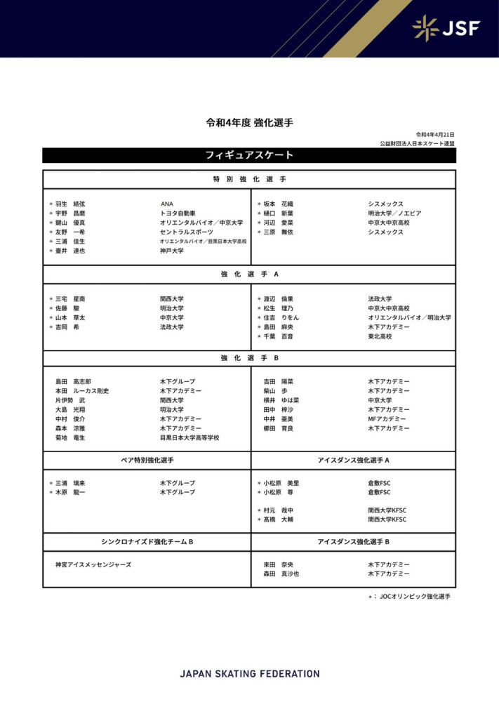 卢克-肖、马奎尔以及利桑德罗-马丁内斯的缺阵给了埃文斯机会，他在本赛季的出场次数已经追平了上赛季在莱斯特城的出场次数，并且他在这些比赛中的表现都非常出色。